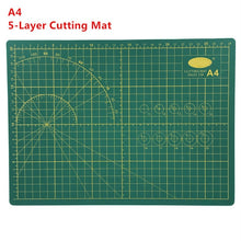 Load image into Gallery viewer, Hobby Modelling Tools Set Model DIY Accessories Cutting Mat Self Healing Grinding Machine Polishing Tools Kit For Gundam