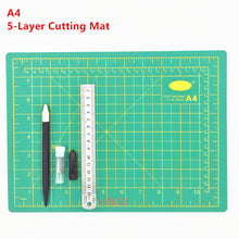 Load image into Gallery viewer, Hobby Modelling Tools Set Model DIY Accessories Cutting Mat Self Healing Grinding Machine Polishing Tools Kit For Gundam